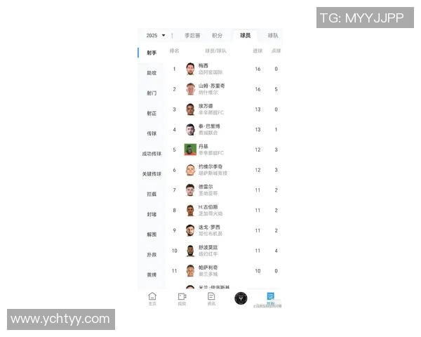 20号足球明星现役球员盘点及其在赛场上的精彩表现分析 20号足球明星现役球员盘点及其在赛场上的精彩表现分析
