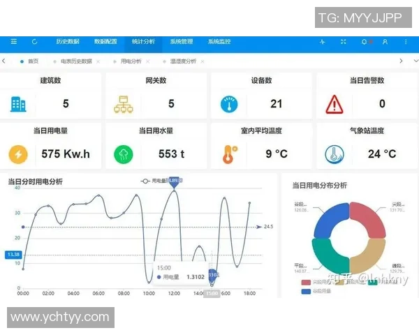 杭州篮球队意识表现的数据分析与战术优化研究