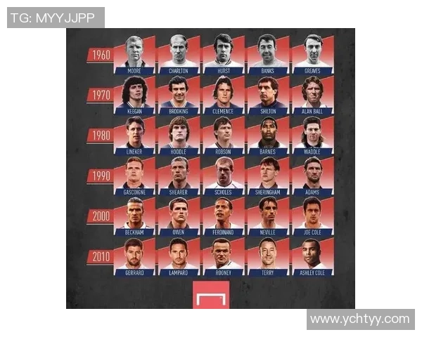 足球明星的传奇之路与5号球衣背后的故事与荣耀 足球明星的传奇之路与5号球衣背后的故事与荣耀